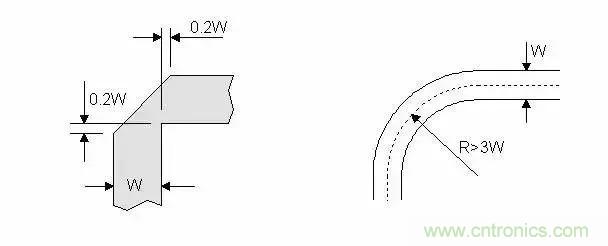 PCB設計總有幾個阻抗沒法連續(xù)的地方，怎么辦？