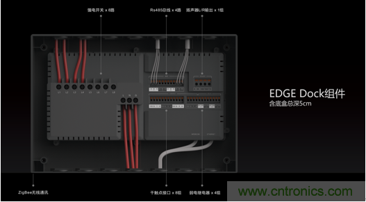 打破認知！ITOO EDGE 5革命性智能中控上市在即，智能引擎如何為住宅注入智能化動力