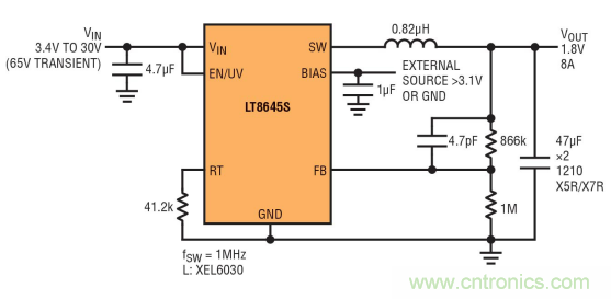 高功率單片式 Silent Switcher 2 穩(wěn)壓器 滿(mǎn)足 CISPR 25 Class 5 EMI 限制要求并適合狹小的安放空間