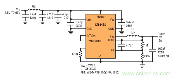 高功率單片式 Silent Switcher 2 穩(wěn)壓器 滿(mǎn)足 CISPR 25 Class 5 EMI 限制要求并適合狹小的安放空間