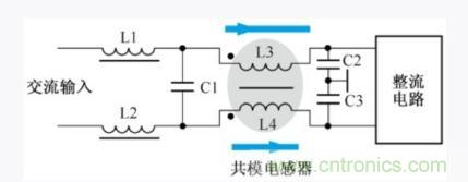 詳析開關電源輸入端共模和差模電感抗干擾電路