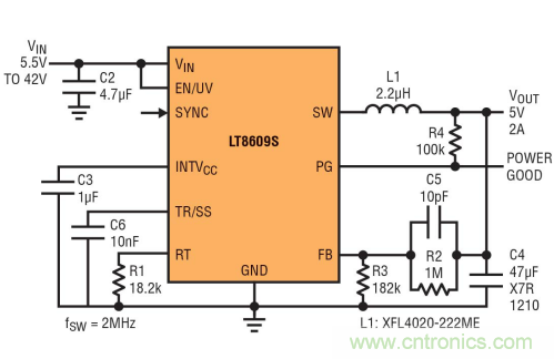 高功率單片式 Silent Switcher 2 穩(wěn)壓器 滿(mǎn)足 CISPR 25 Class 5 EMI 限制要求并適合狹小的安放空間