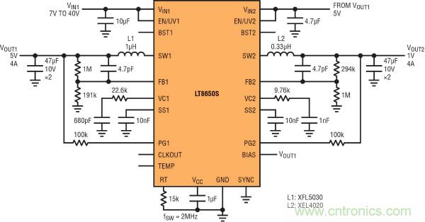 高功率單片式 Silent Switcher 2 穩(wěn)壓器 滿(mǎn)足 CISPR 25 Class 5 EMI 限制要求并適合狹小的安放空間