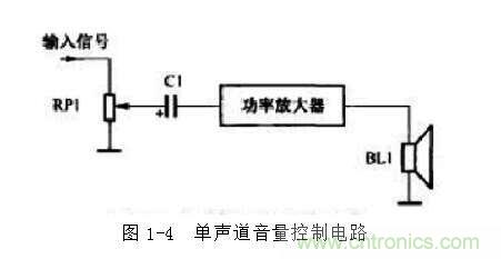 淺析電阻分壓采樣電路