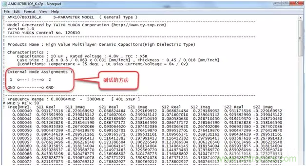 高頻電容測試方法以及在SI/PI仿真中的應(yīng)用