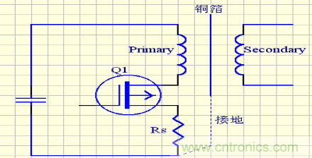 開關電源EMC知識經驗最全匯總