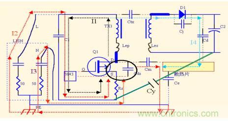 開關電源EMC知識經驗最全匯總