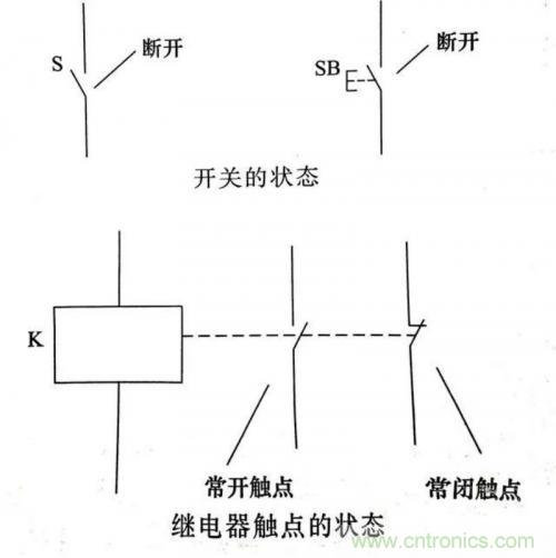 了解這些電路圖規(guī)則，一文教你看懂電路圖