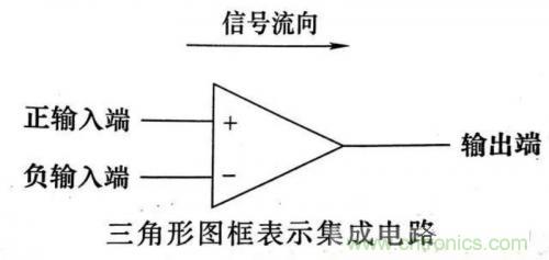 了解這些電路圖規(guī)則，一文教你看懂電路圖