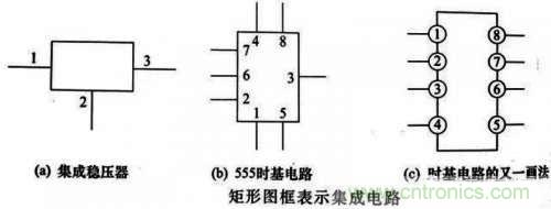 了解這些電路圖規(guī)則，一文教你看懂電路圖