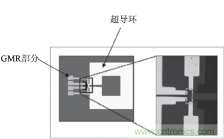 高溫超導技術在微磁傳感器中應用