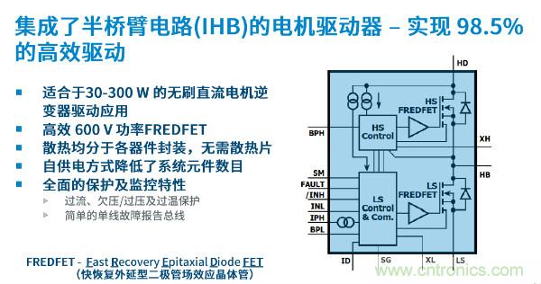 無(wú)刷電機(jī)IPM模塊存在哪些問(wèn)題？高效逆變器驅(qū)動(dòng)IC將取而代之？