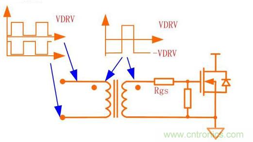 基于MOS管驅(qū)動變壓器隔離電路分析和應(yīng)用