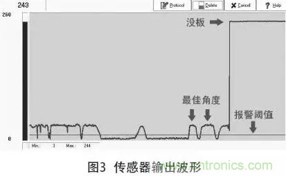 超聲波兩片檢測傳感器在PCB中應(yīng)用