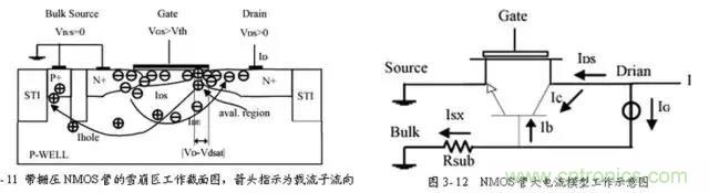 關(guān)于靜電放電保護(hù)的專業(yè)知識，不看可惜了！