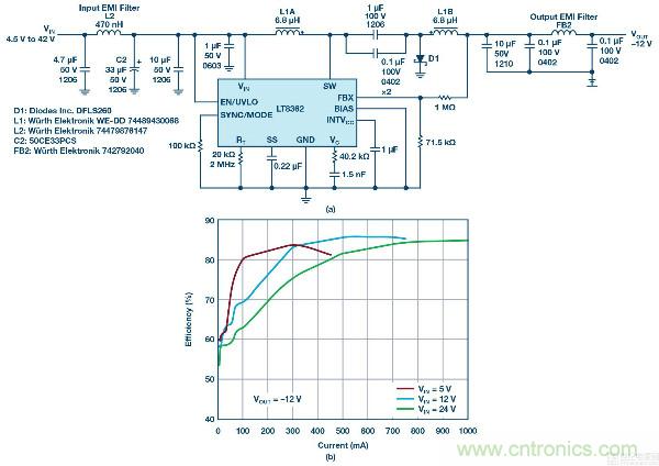 60 V和100 V、低IQ升壓、SEPIC、反相轉換器