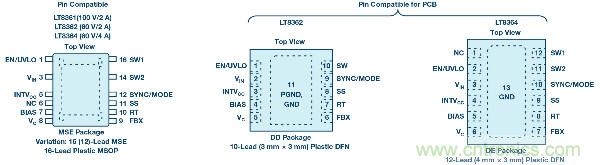 60 V和100 V、低IQ升壓、SEPIC、反相轉換器