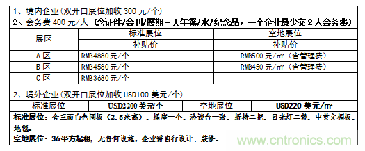 2019中國國際儲能、清潔能源博覽會邀請函