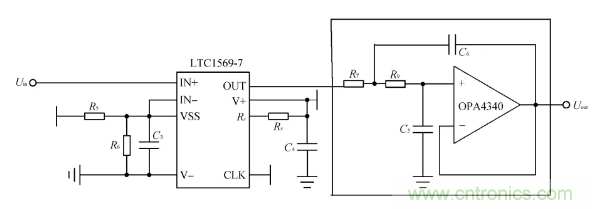 振動傳感器信號調(diào)理電路設(shè)計及分析