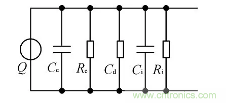 振動(dòng)傳感器信號(hào)調(diào)理電路設(shè)計(jì)及分析