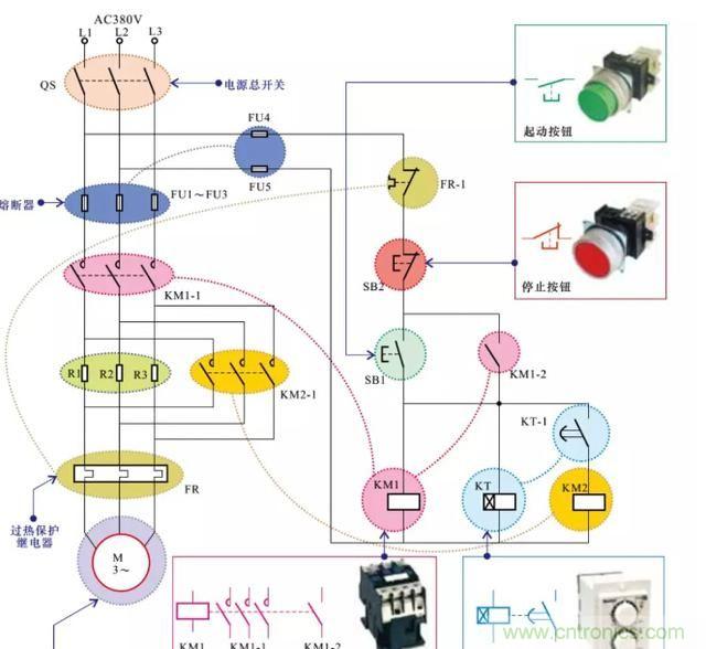 電阻器在電動(dòng)機(jī)實(shí)現(xiàn)降壓和限流起到什么作用？