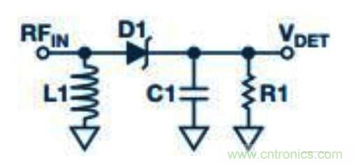 在RF檢波器中的二極管為何是不可替代的？