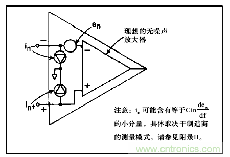 運(yùn)算放大電路，該如何表征噪聲？