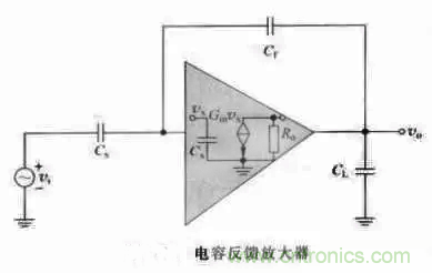 解讀電容器在電路中的27種作用