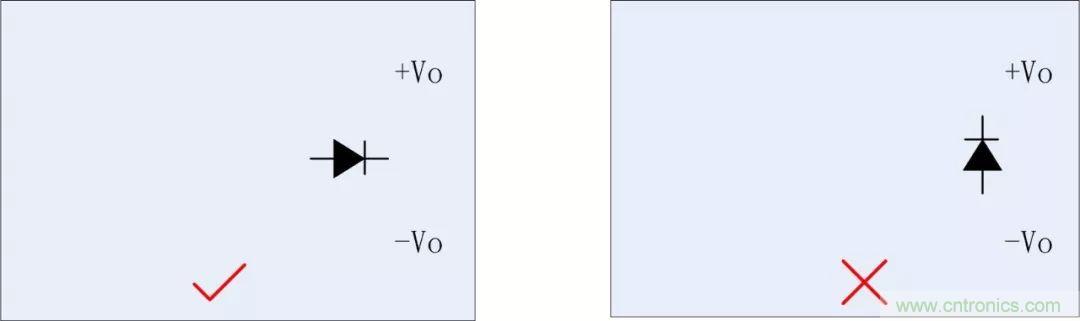 PCB設(shè)計(jì)如何影響電源EMC性能？