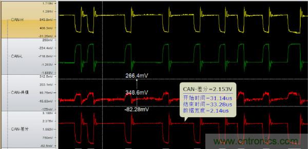 CAN一致性測試系統(tǒng)之終端電阻與內(nèi)阻測試