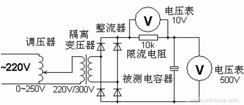 電解電容失效機(jī)理、壽命推算、防范質(zhì)量陷阱！