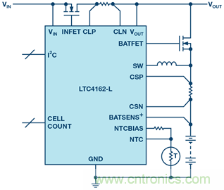 重磅推薦！適用于任何化學(xué)物的電池充電器 IC