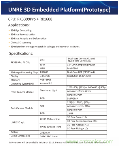 基于瑞芯微RK3399Pro＋RK1608，盎銳科技發(fā)布一體化3D智能視覺開發(fā)平臺(tái)