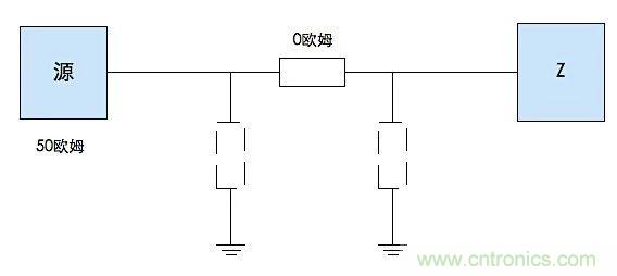 這種阻抗匹配的思路，你嘗試過(guò)嗎？