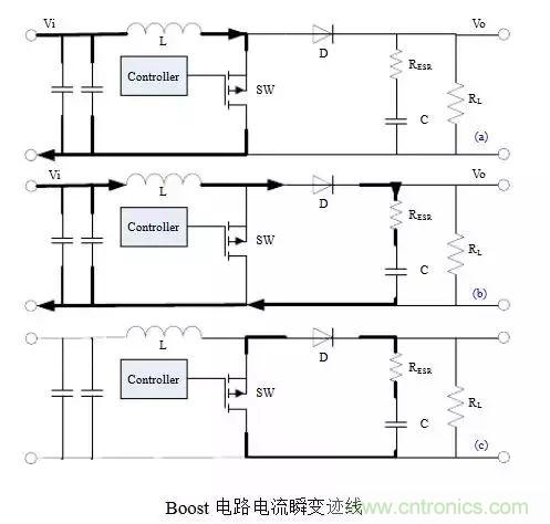 開(kāi)關(guān)電源該如何配置合適的電感？