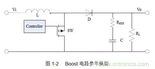 開(kāi)關(guān)電源該如何配置合適的電感？