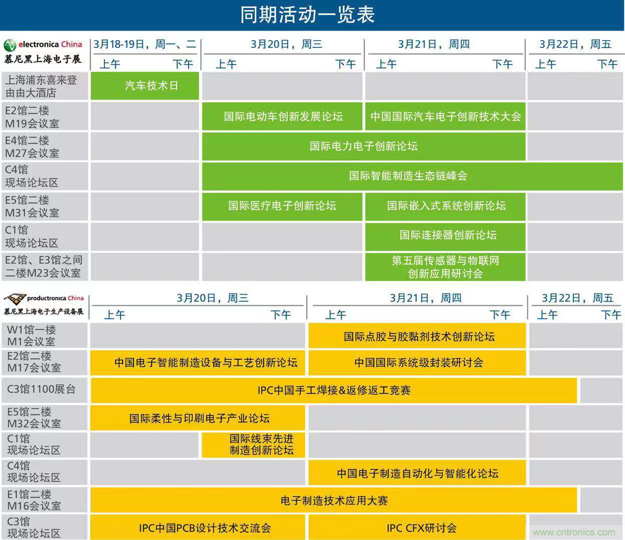 慕尼黑上海電子展倒計(jì)時(shí)邀您共賞未來電子新科技，錯(cuò)過就將再等一年！