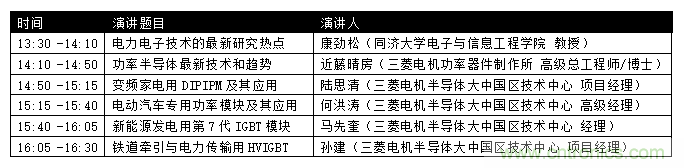 汽車(chē)技術(shù)日重磅登場(chǎng)，大咖云集，限時(shí)門(mén)票等你來(lái)?yè)專(zhuān)? title=