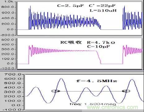 收藏！開關(guān)電源中的全部緩沖吸收電路解析