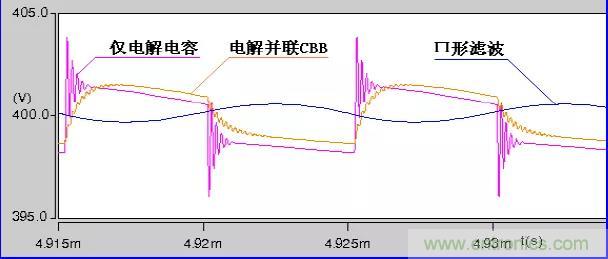 收藏！開關(guān)電源中的全部緩沖吸收電路解析