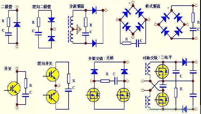 收藏！開關(guān)電源中的全部緩沖吸收電路解析