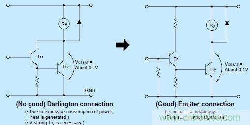 簡析繼電器驅(qū)動電路的保護(hù)設(shè)計