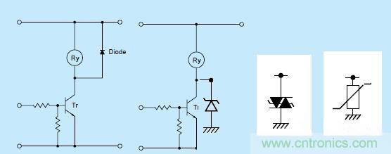 簡析繼電器驅(qū)動電路的保護(hù)設(shè)計