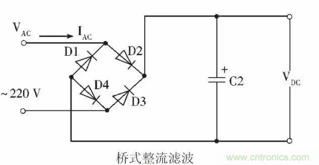 關于開關電源諧波失真的經驗分享