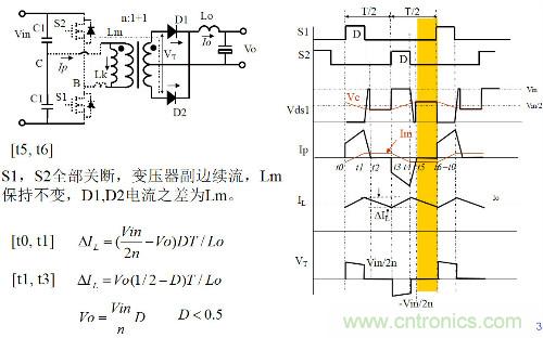 開關電源“各種拓撲結構”的對比與分析！