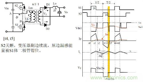 開關電源“各種拓撲結構”的對比與分析！