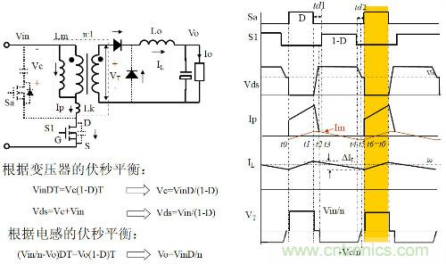 開關電源“各種拓撲結構”的對比與分析！