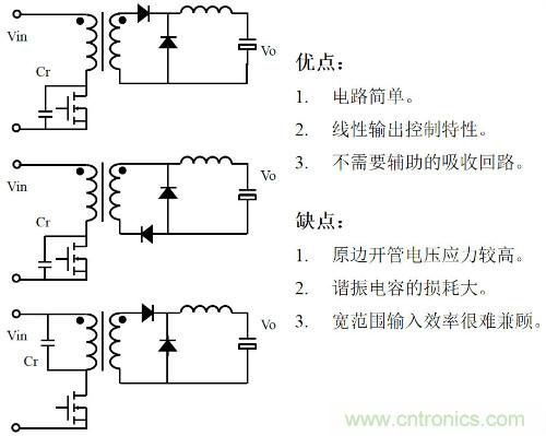 開關電源“各種拓撲結構”的對比與分析！