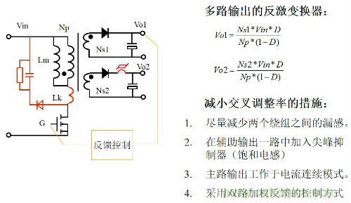 開關電源“各種拓撲結構”的對比與分析！