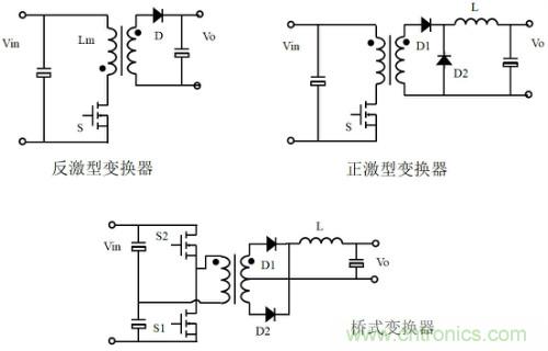 開關電源“各種拓撲結構”的對比與分析！